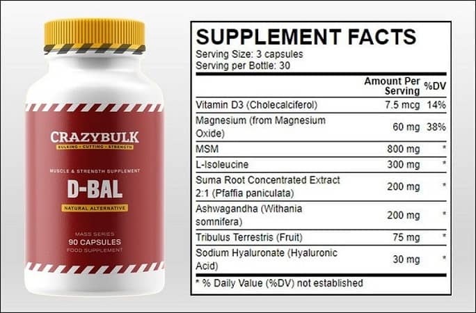 D-Bal Ingredients