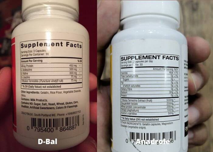 anadrole vs d-bal ingredients