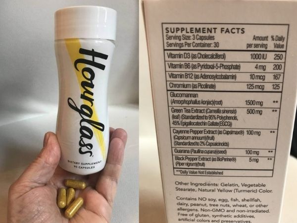 Hourglass fit ingredients list
