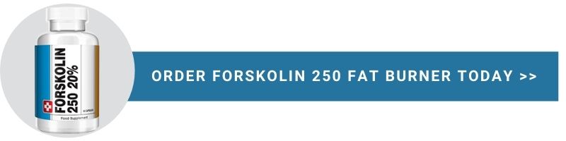 Forskolin 250 fat inhibitor