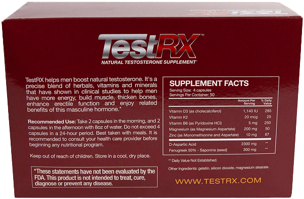 TestRx Reviews