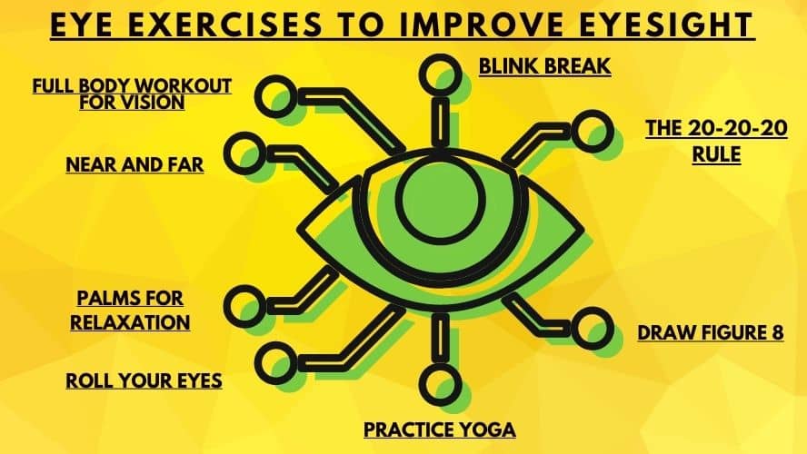 Eye Exercises to Improve Eyesight 