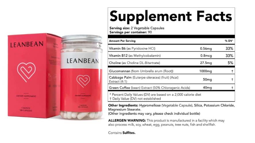 Ingredients Of Leanbean