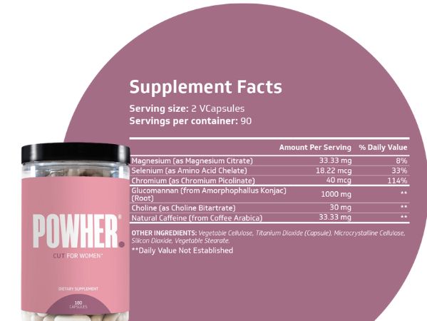 Leanbean vs PowHer - Which One Is The Stronger Fat Burner?